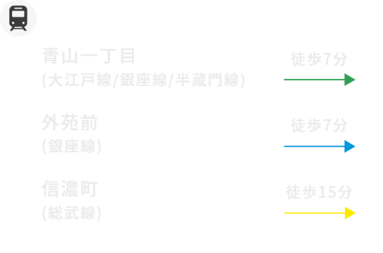 電車での行き方