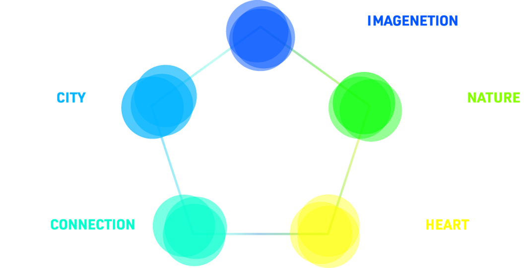 VISIBLE TOKYO